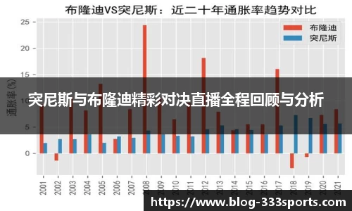 333体育官方网站